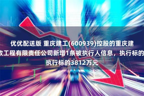 优优配送版 重庆建工(600939)控股的重庆建工第一市政工程有限责任公司新增1条被执行人信息，执行标的3812万元